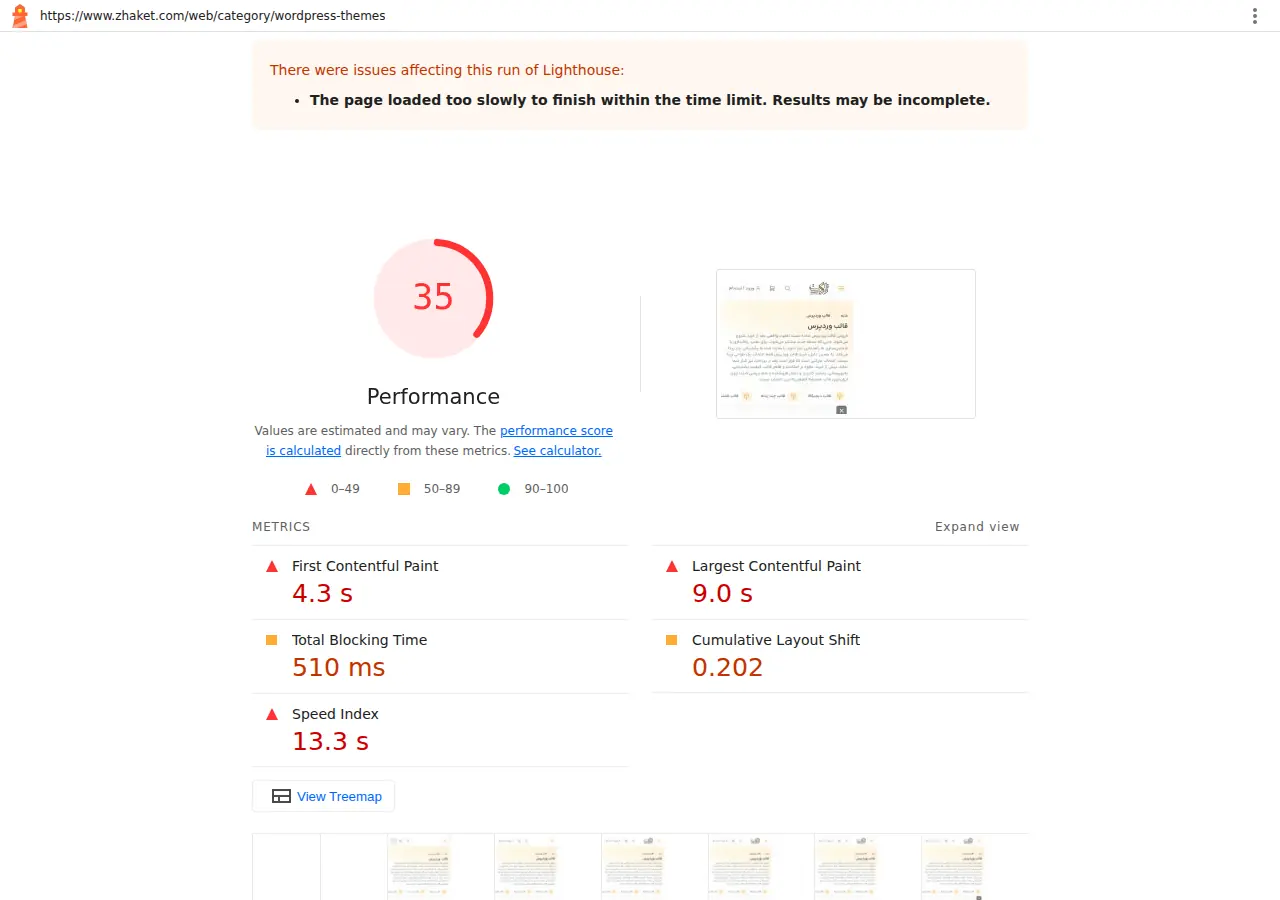 Lighthouse report for the zhaket.com WordPress themes category page showing a score of 35, a nine second LCP and an incomplete result warning
