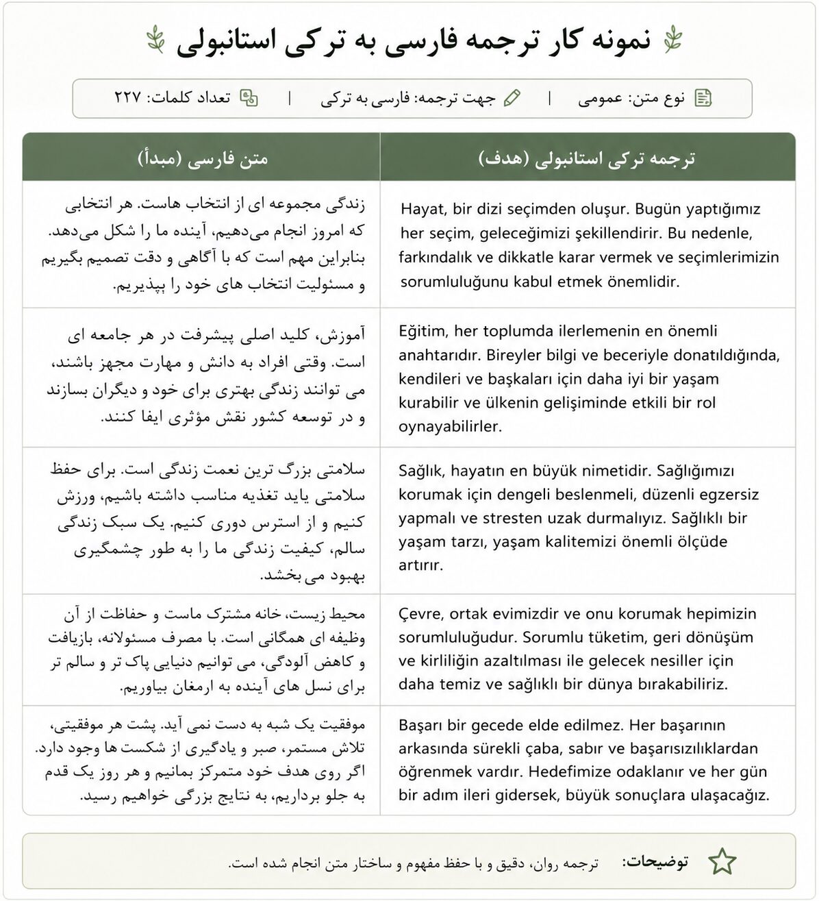 ترجمه فارسی به ترکی استانبولی