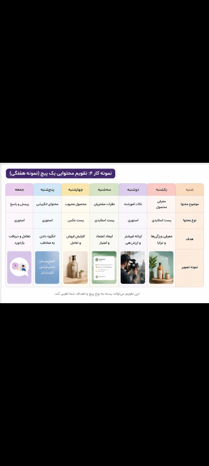 نمونه تمرینی