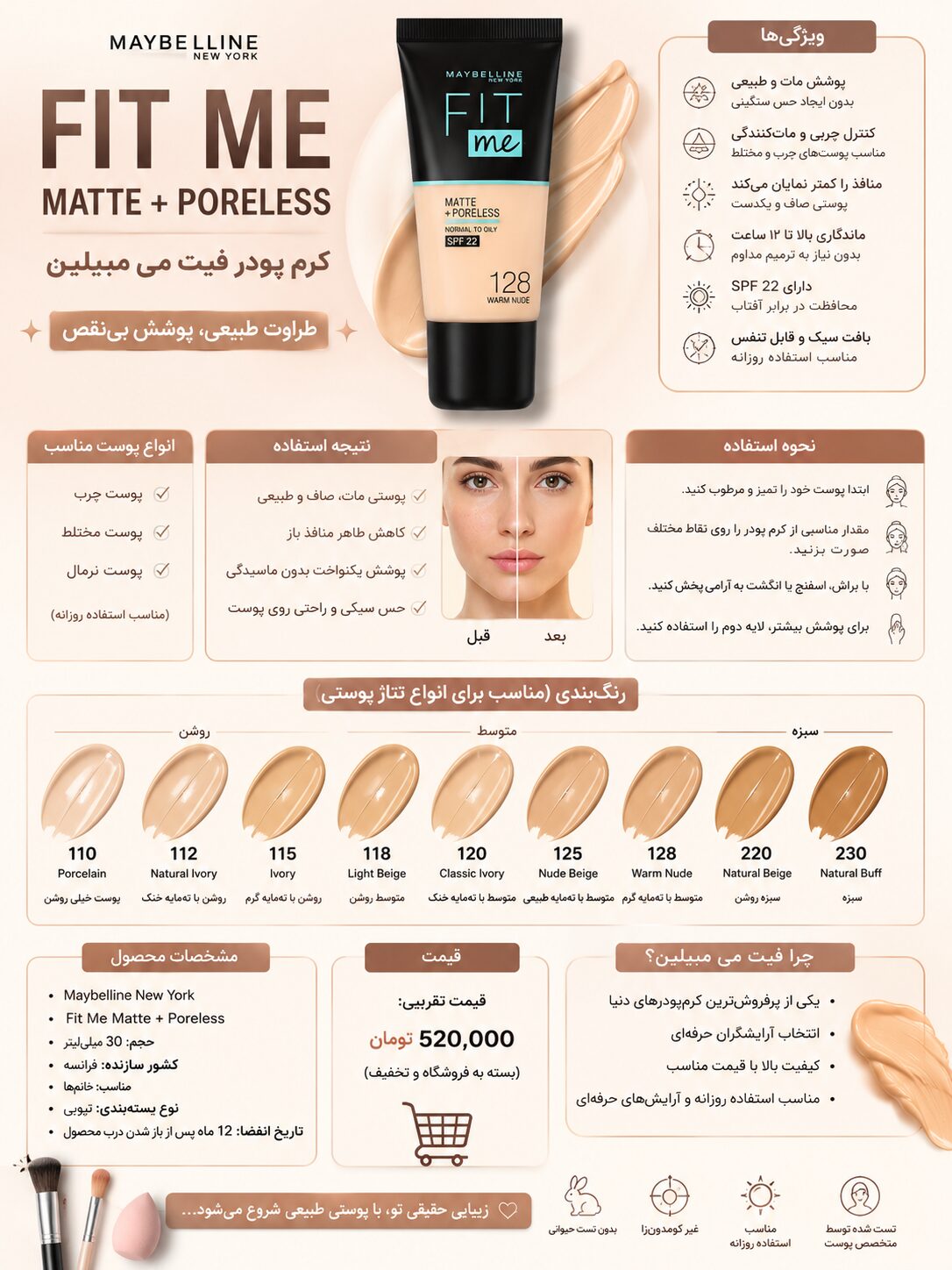 جمع اوری اطلاعات یا فقط تایپ توسط خودم انجام میشه