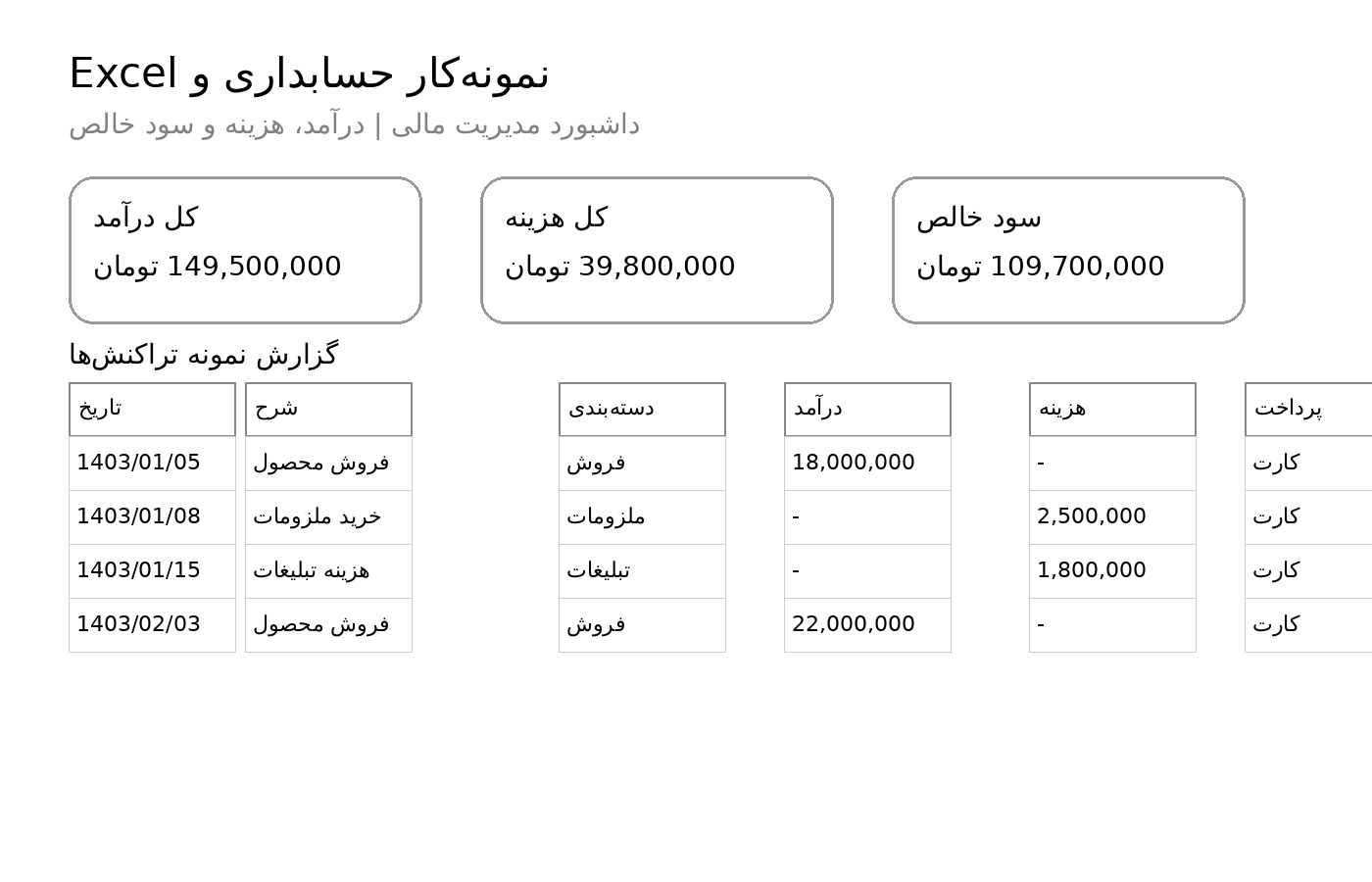 طراحی فایل حسابداری و گزارش‌گیری در Excel