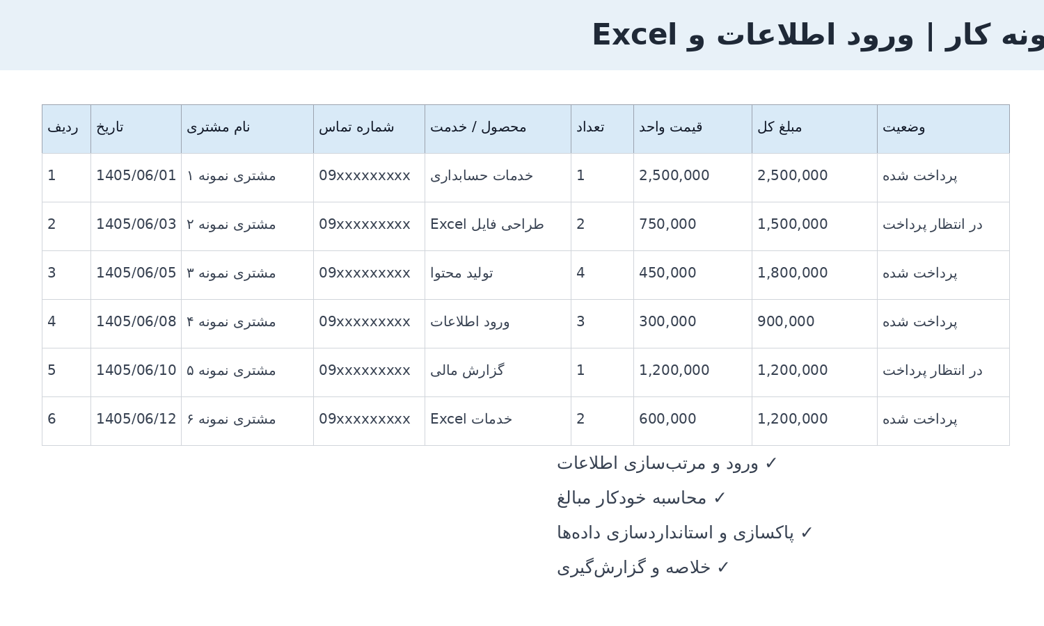 ورود اطلاعات و ساماندهی داده‌ها با Excel