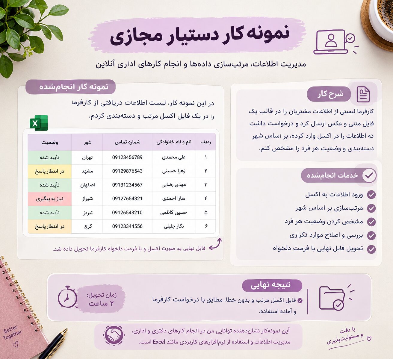 دستیار مجازی