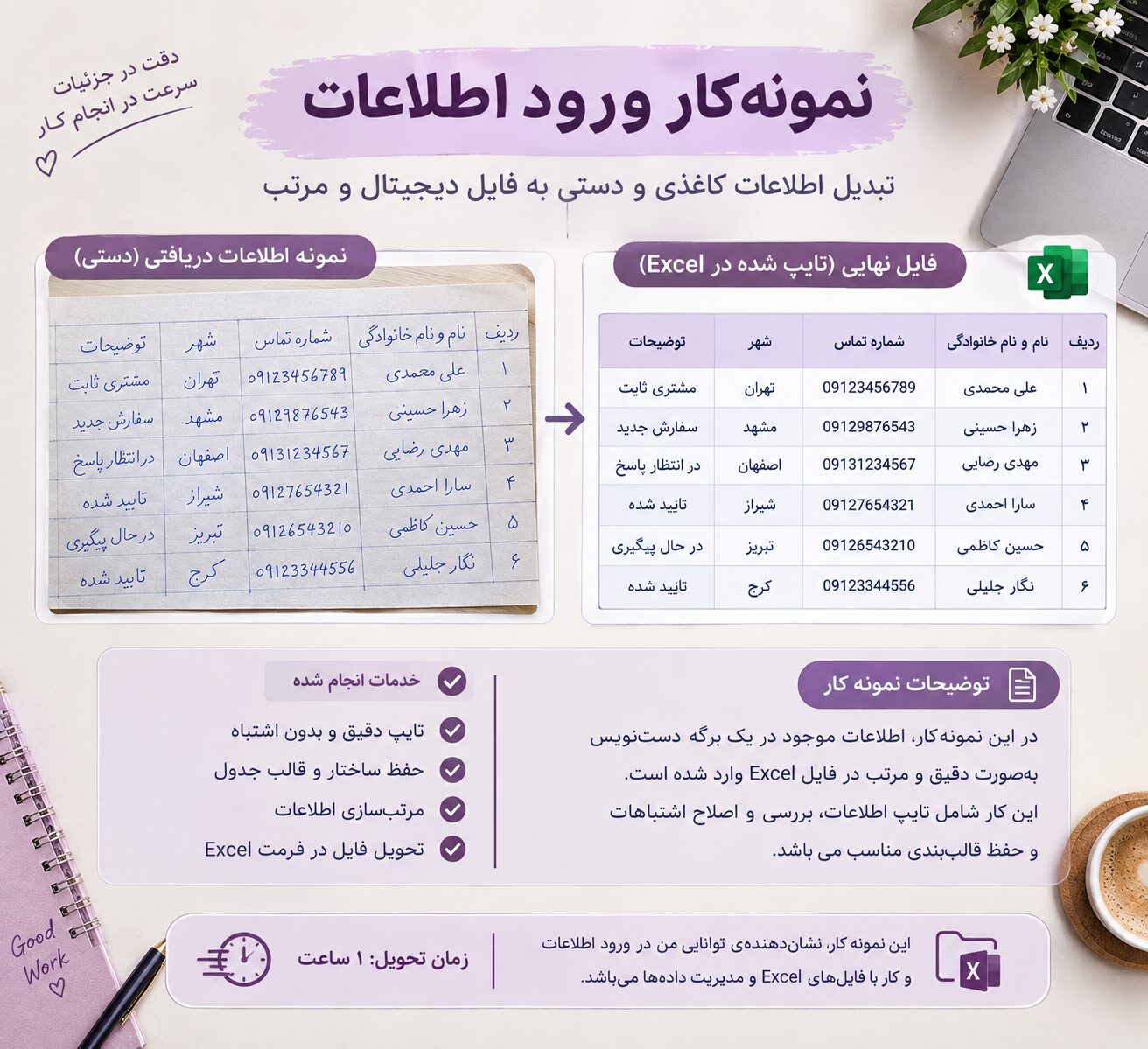 ورود اطلاعات