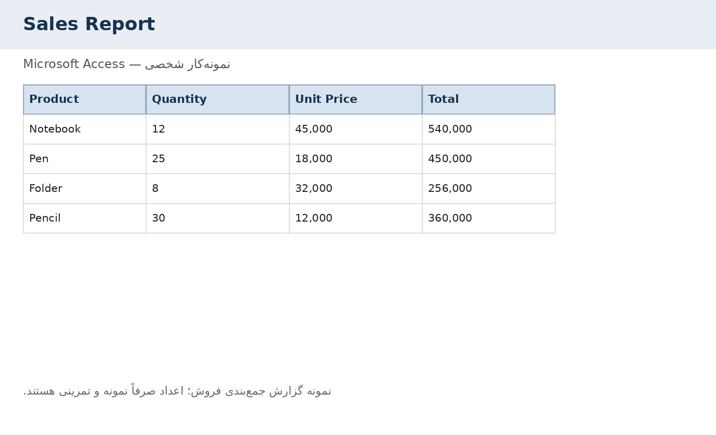«طراحی گزارش و نمایش اطلاعات فروش در Microsoft Access»