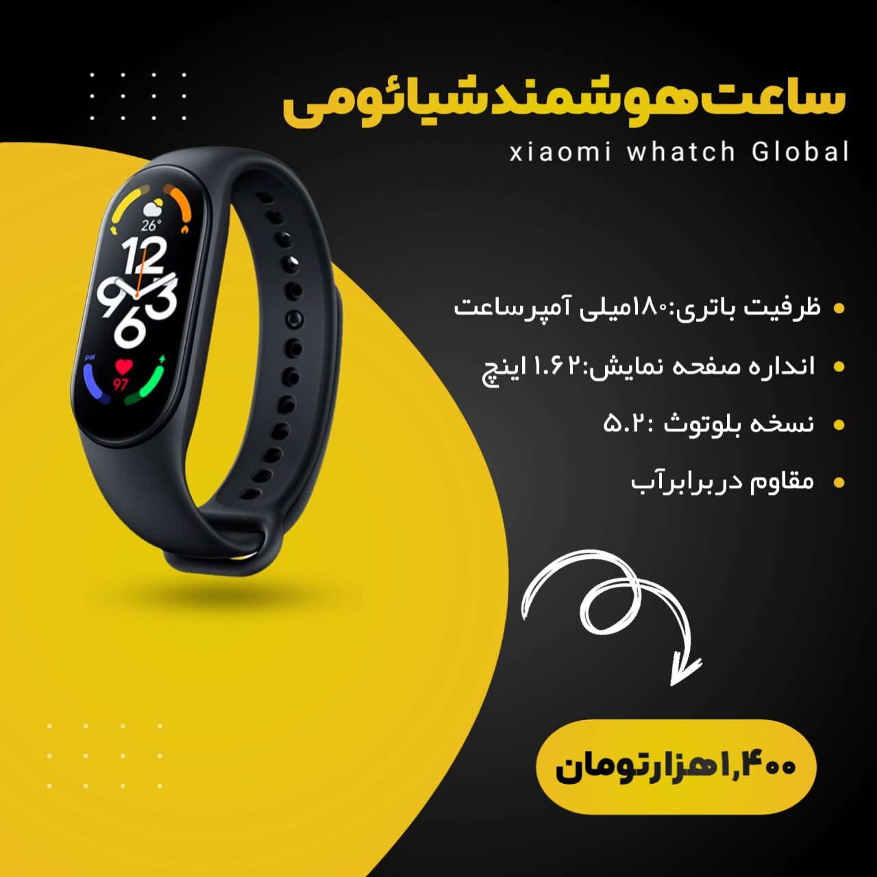 کاور محصول