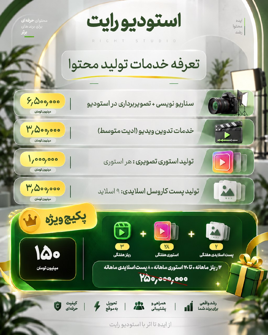لیست تولید محتوایی