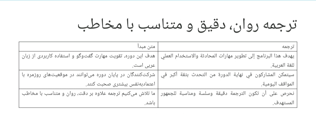 ترجمه تجاری و مکاتبات فارسی به عربی
