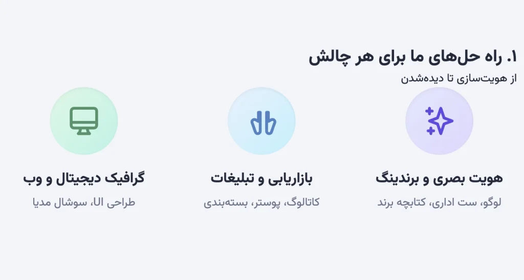 خدمات طراحی گرافیک ما: یک راه حل برای هر نیاز